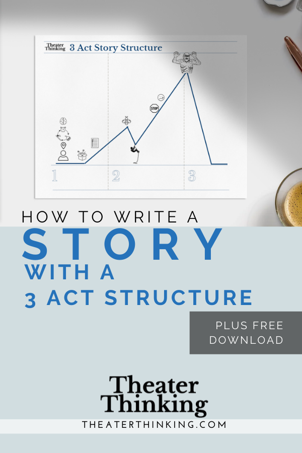 How to Write a Story with a 3-Act Structure
